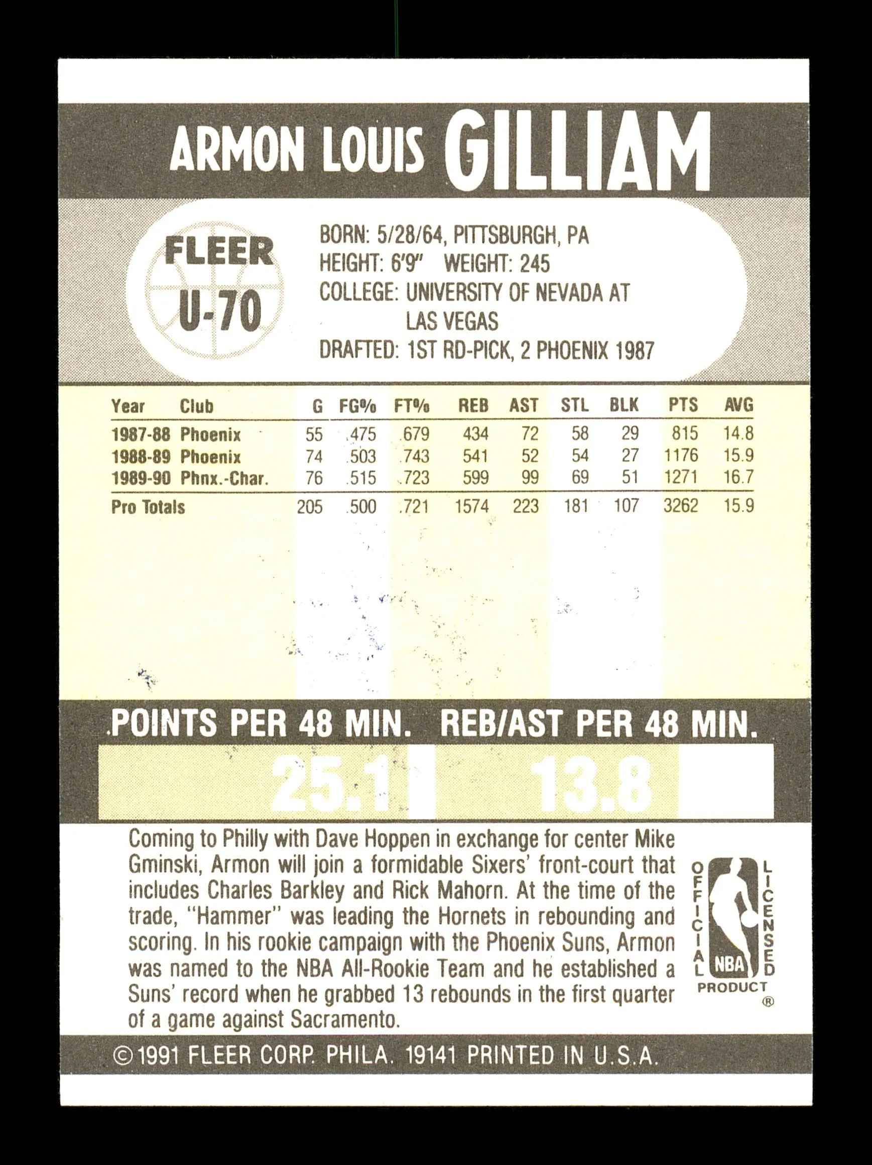 Armon Gilliam Autographed 1990-91 Fleer Update Card #U-70 Philadelphia 76ers SKU #167510