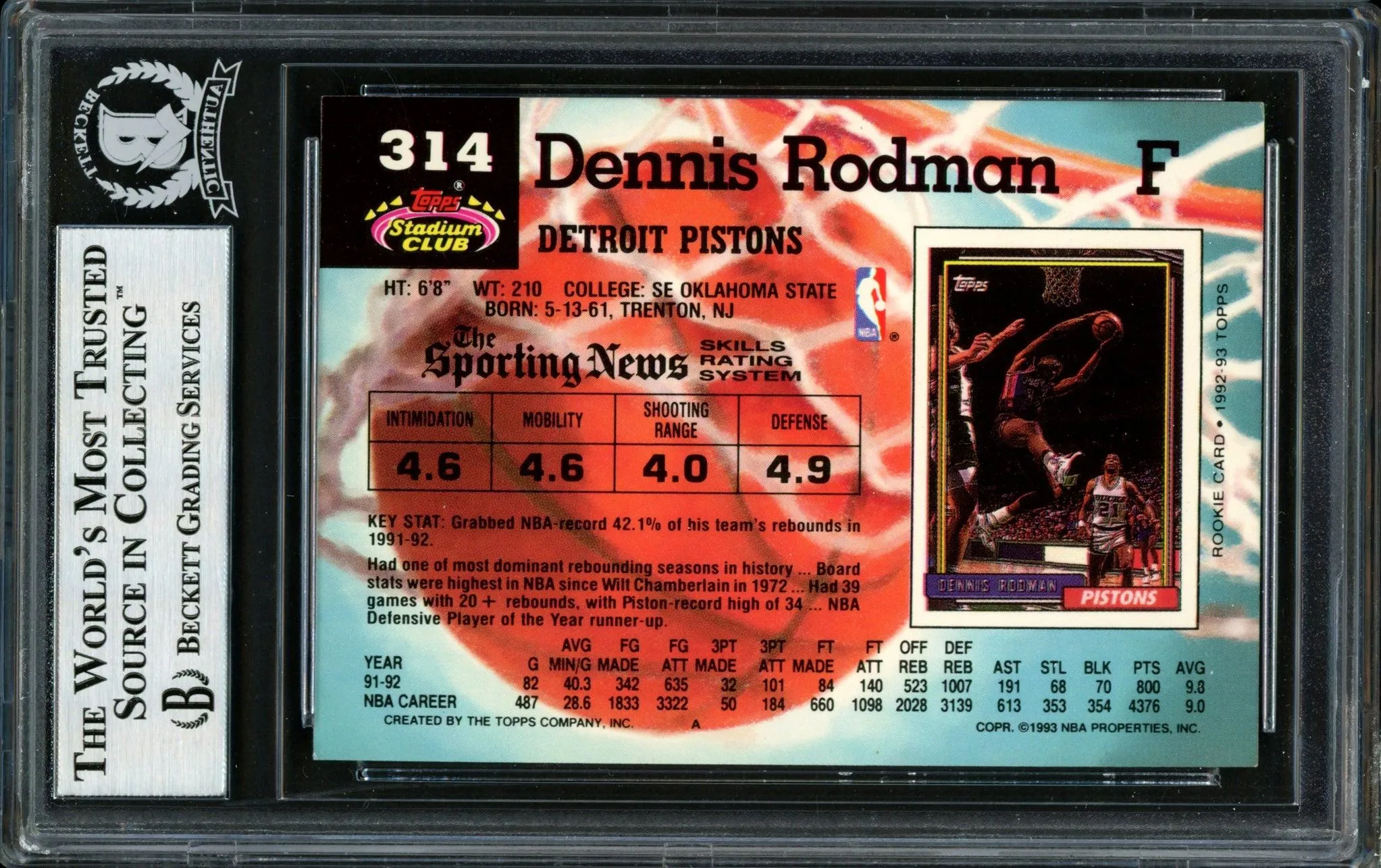 Dennis Rodman Autographed 1992-93 Stadium Club Card #314 Detroit Pistons Signed In Silver Beckett BAS #12518330