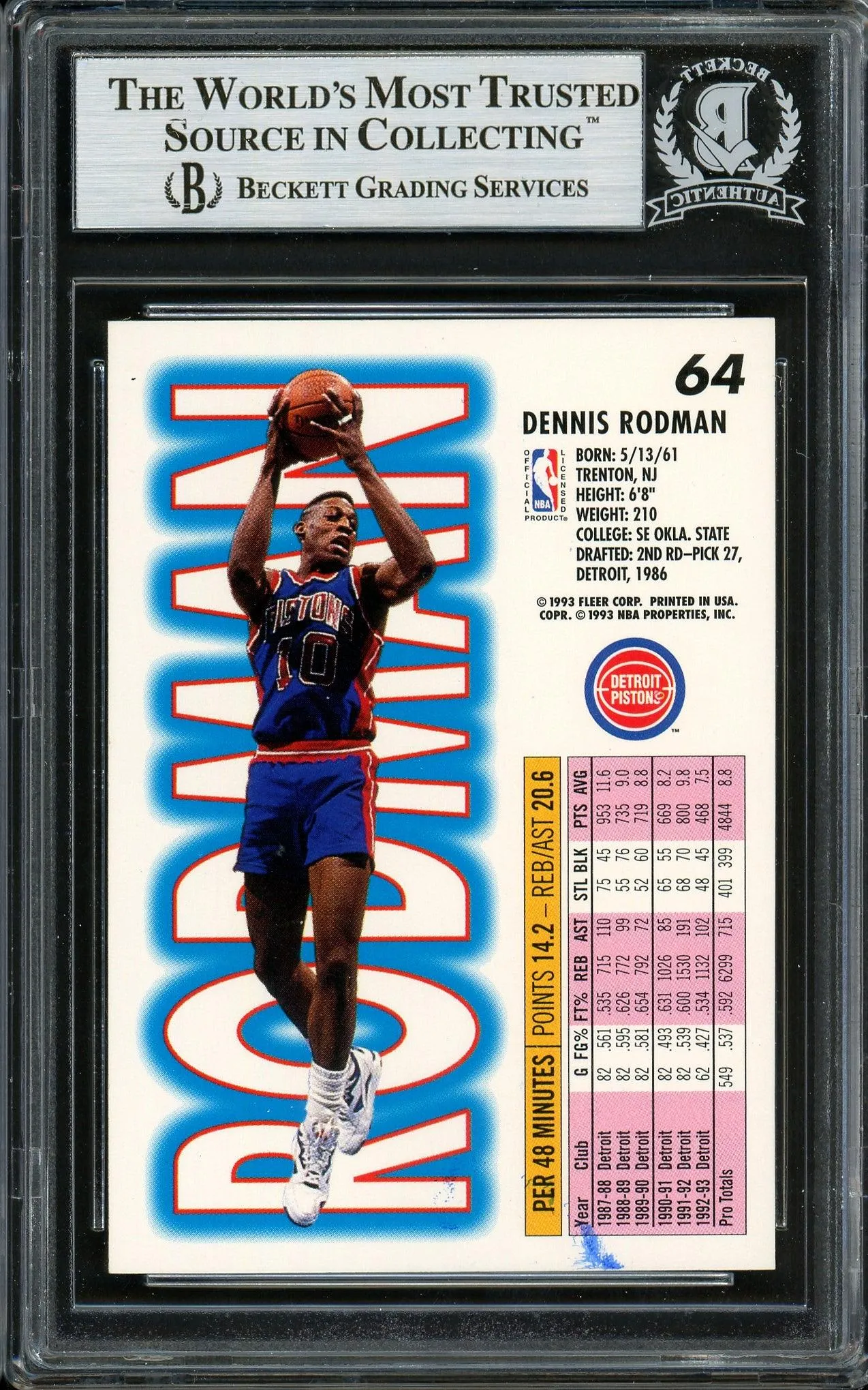 Dennis Rodman Autographed 1993-94 Fleer Card #64 Detroit Pistons Beckett BAS #13060640