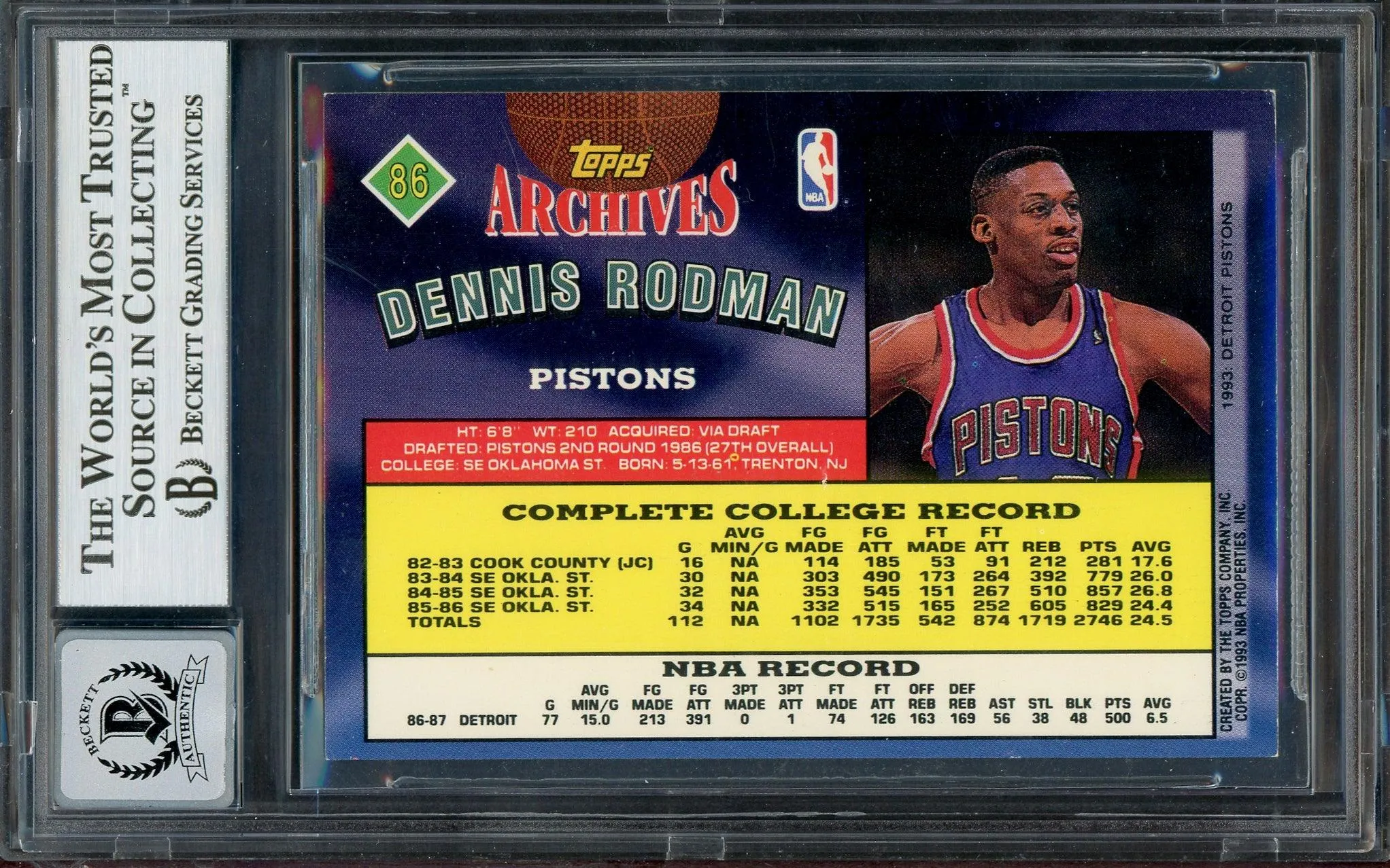 Dennis Rodman Autographed 1993-94 Topps Archives Card #86 Detroit Pistons Auto Grade Gem Mint 10 Beckett BAS #13018180