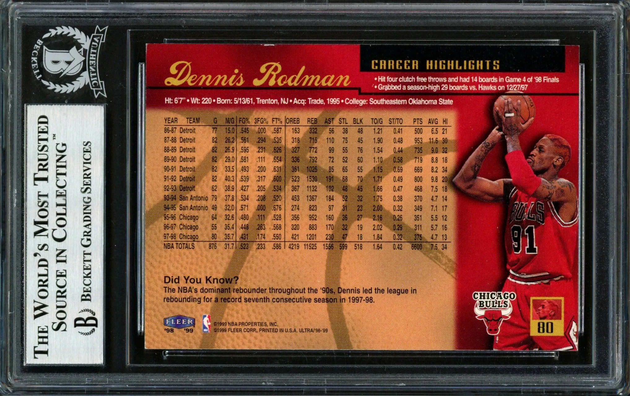 Dennis Rodman Autographed 1998-99 Fleer Ultra Card #80 Chicago Bulls Beckett BAS #12517201