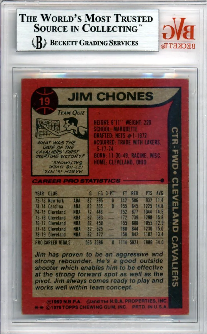 Jim Chones Autographed 1979 Topps Card #19 Cleveland Cavaliers Beckett BAS #10009110