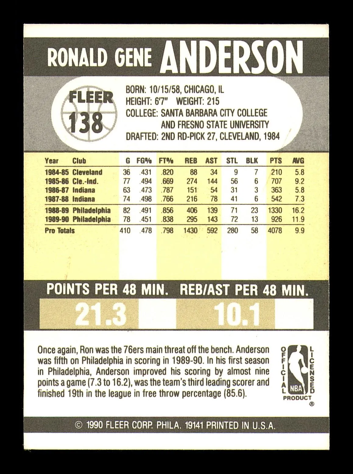 Ron Anderson Autographed 1990-91 Fleer Card #138 Philadelphia 76ers SKU #183242