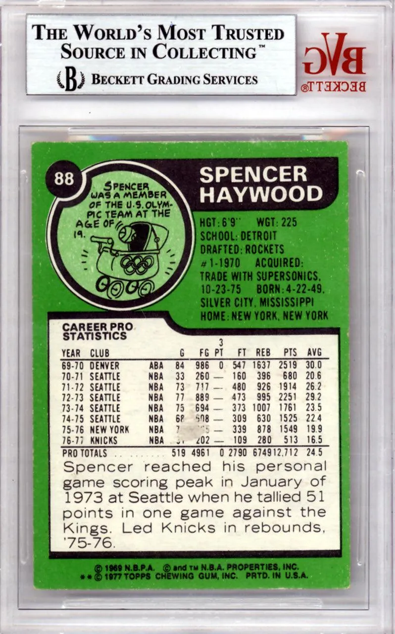 Spencer Haywood Autographed 1977 Topps Card #88 New York Knicks Beckett BAS #10008964